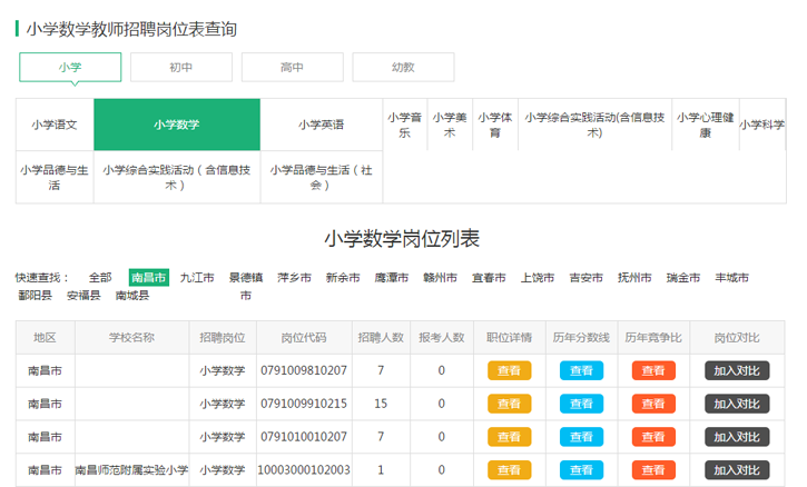 2016年江西省教师招聘